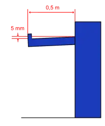 Durchbiegung eines Kragarms: maximal 5 mm auf 0,5 m Länge
