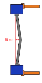 Verformung eines Aussteifungselements: maximal 10 mm Abweichung